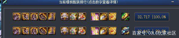 DNF发布网副本id（DNF发布网副本是什么意思）